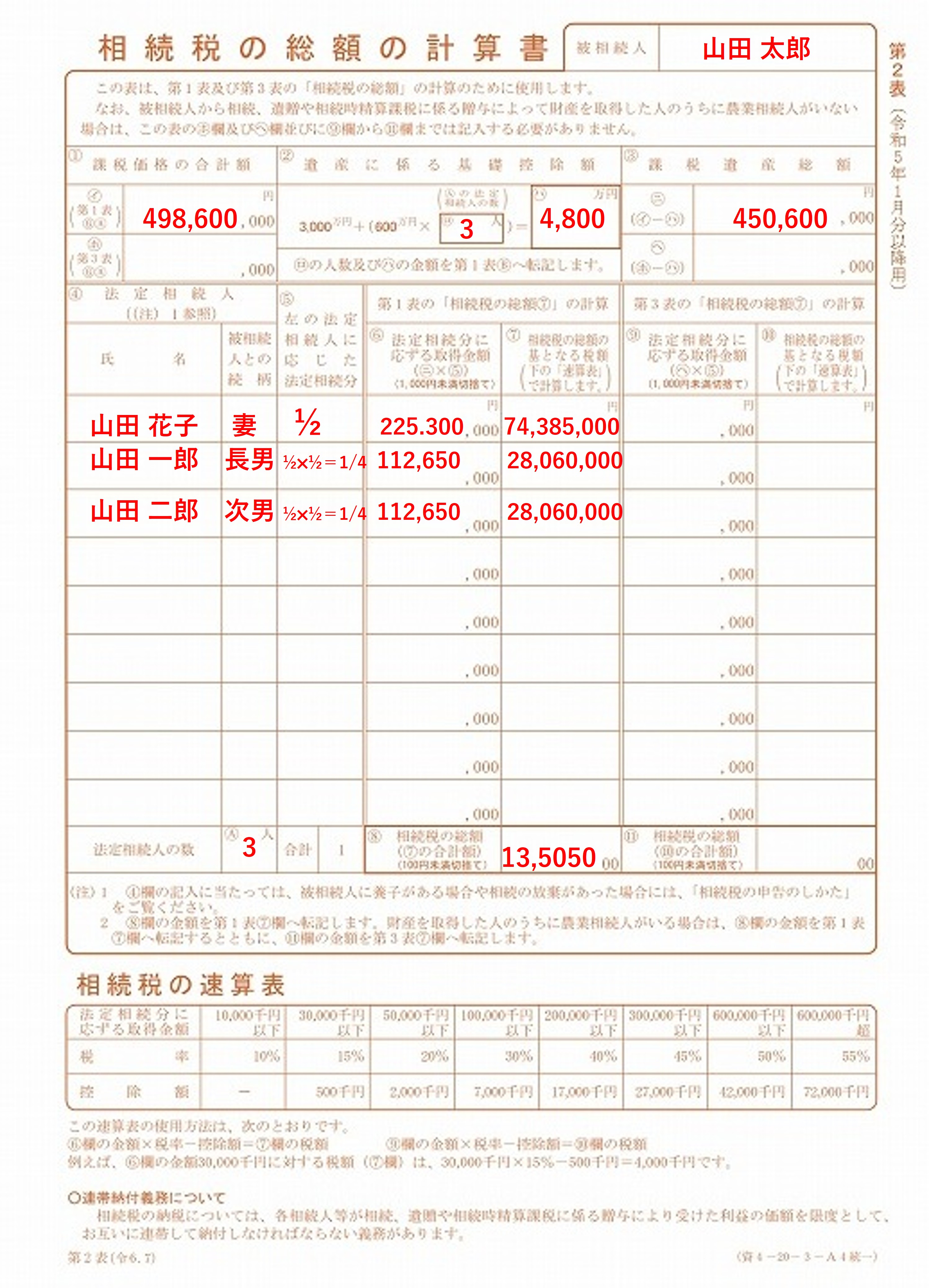 相続税申告書の書き方 | 税理士法人 上原会計事務所