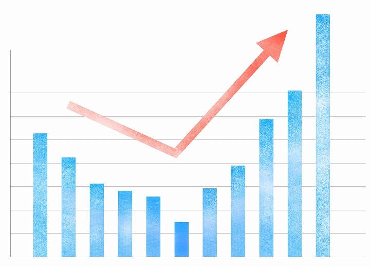 どん底からの復活、中小企業のV字回復ストーリー、業績回復のポイ…のサムネイル